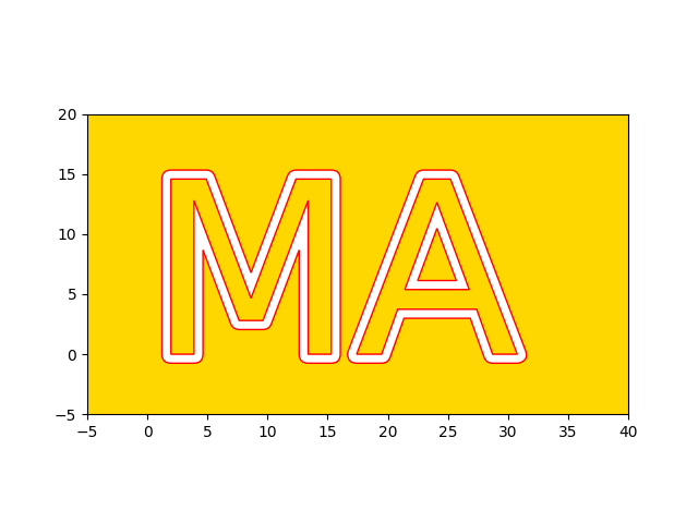 text outline